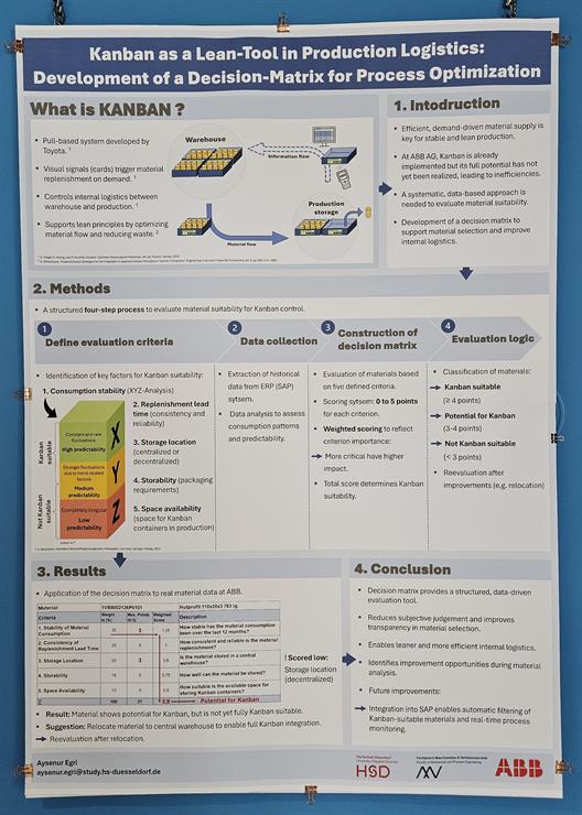 Postervorstellung 2025