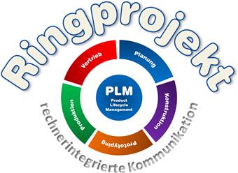 PML_Logo_Ringprojekt